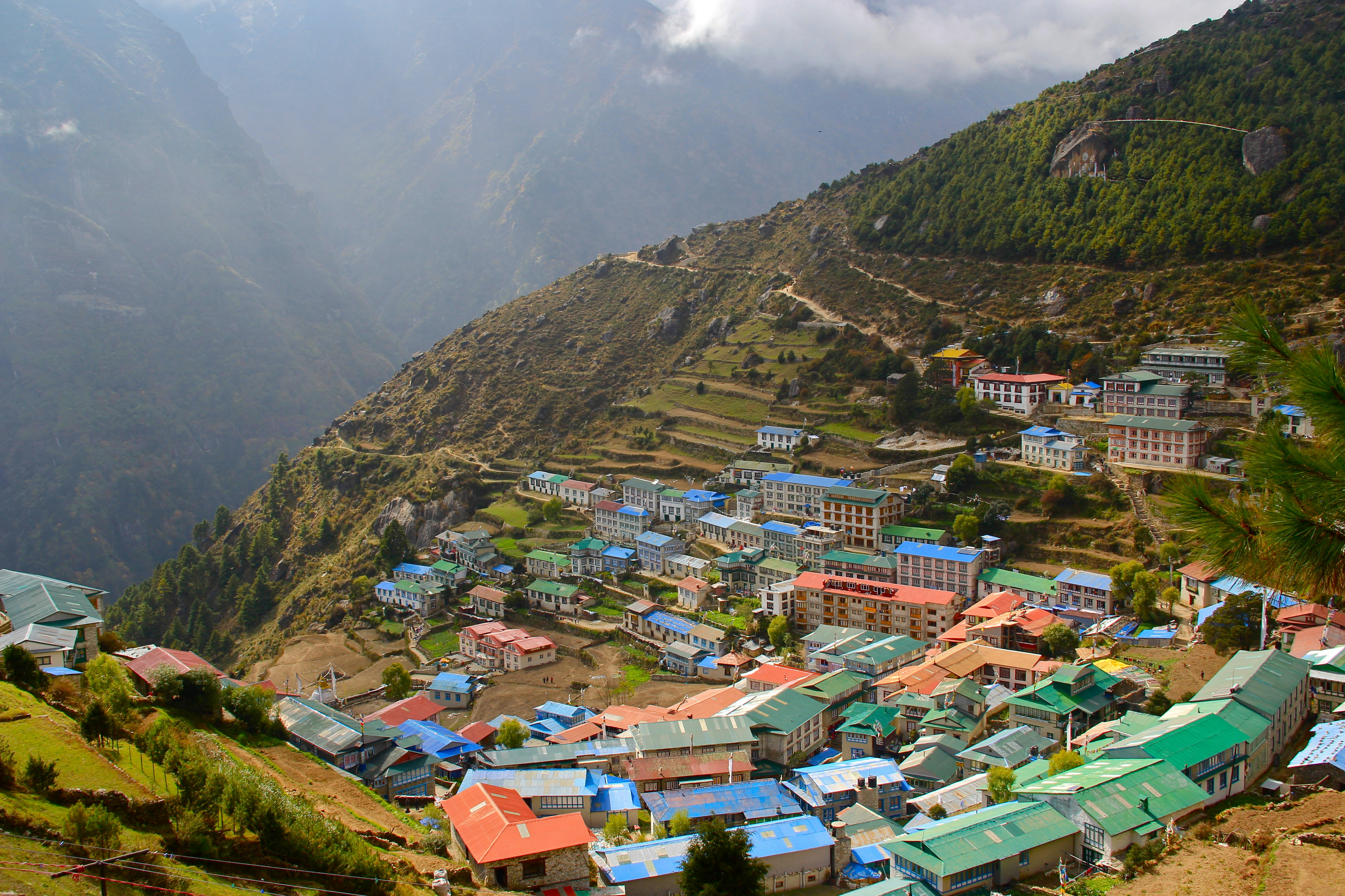 North Sikkim Alpine Tour